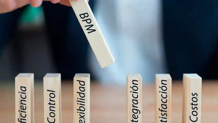 BPMS (نرم افزار مدیریت فرآیند کسب و کار) چیست؟