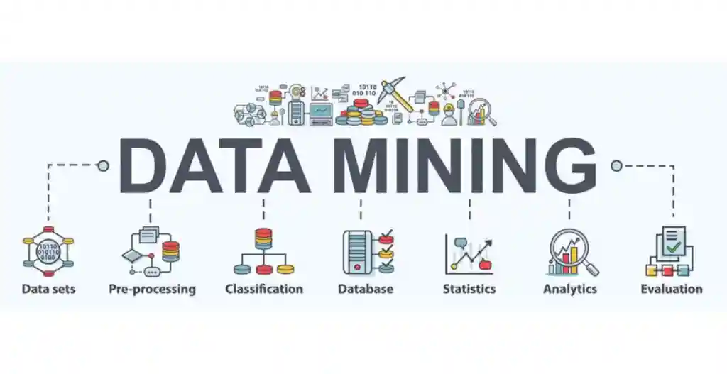 داده کاوی یا Data Mining